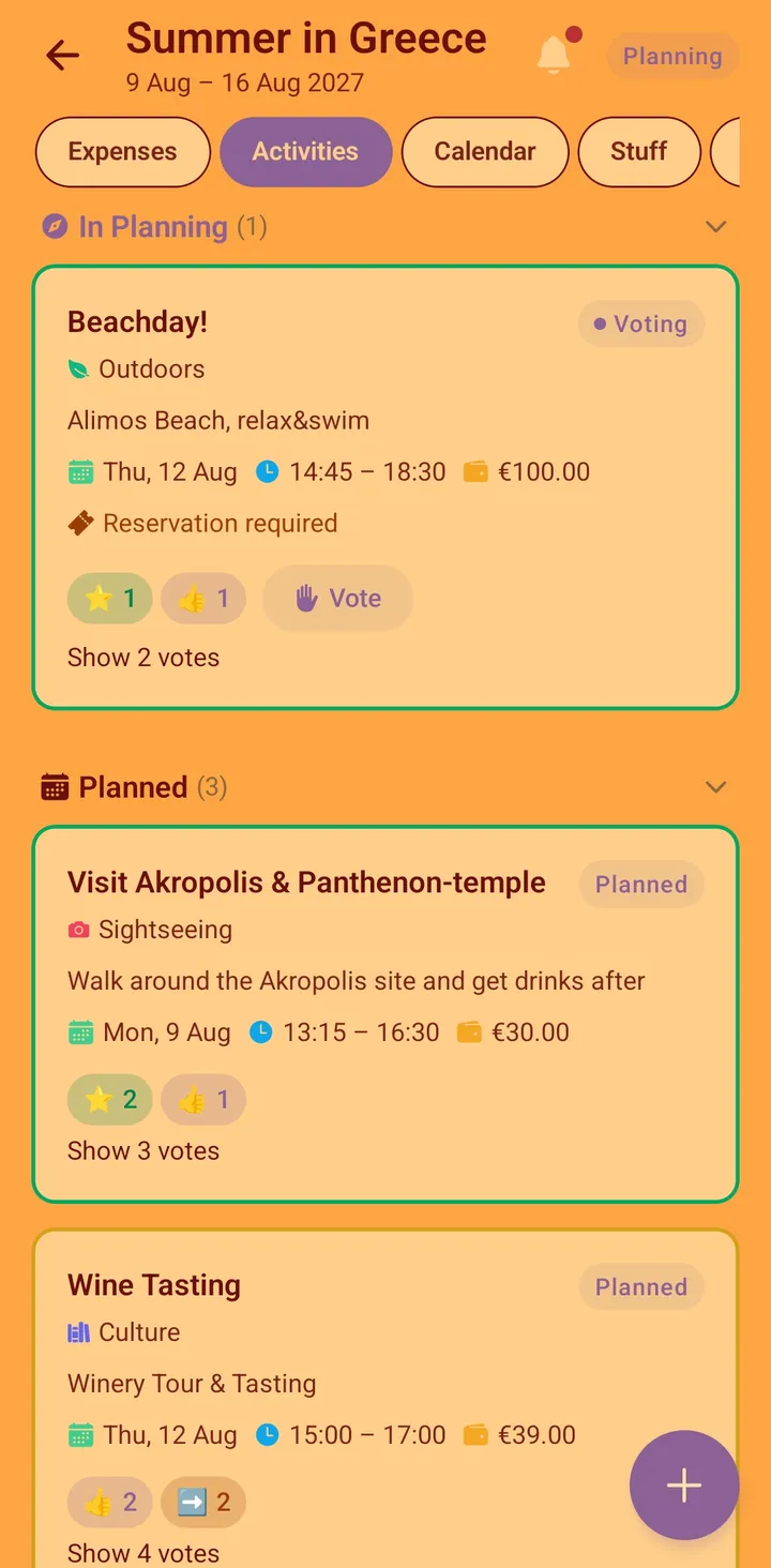 Vacationist activity voting screen showing five-tier group votes on trip activities